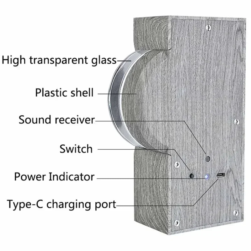 Mystic Sound Energy Display